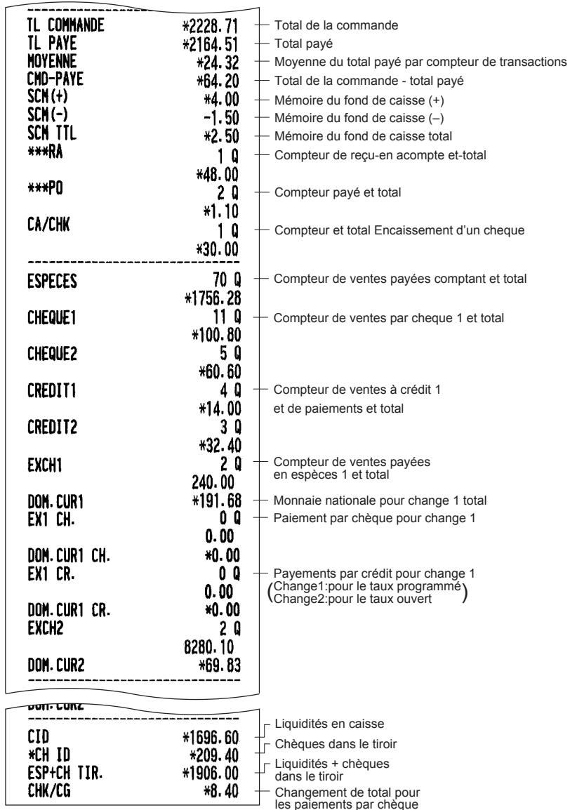 SHARP XE-A207 - Rapport général - 4