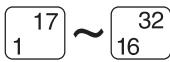 SHARP XE-A207 - ■ Listes des touches de fonction - 5