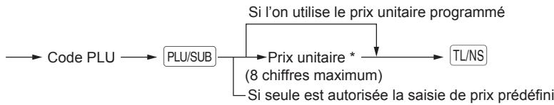 SHARP XE-A207 - Procedure - 1