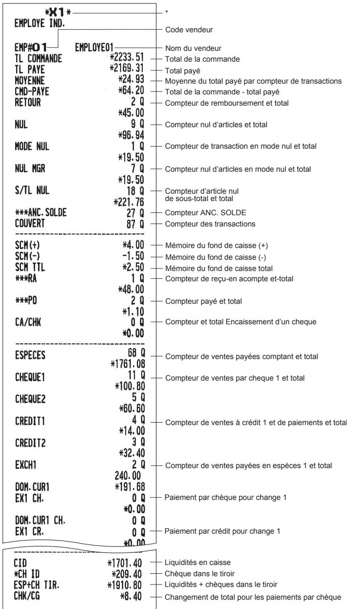 SHARP XE-A207 - Rapport individuel de vendeur - 1
