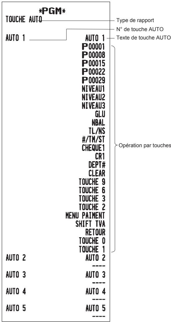 SHARP XE-A207 - - Texte de fonction (mode PGM) - 4