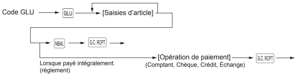 SHARP XE-A207 - Example - 2