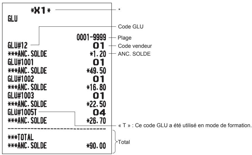 SHARP XE-A207 - Rapport GLU (uniquement pour XE-A217W/XE-A217B) - 1