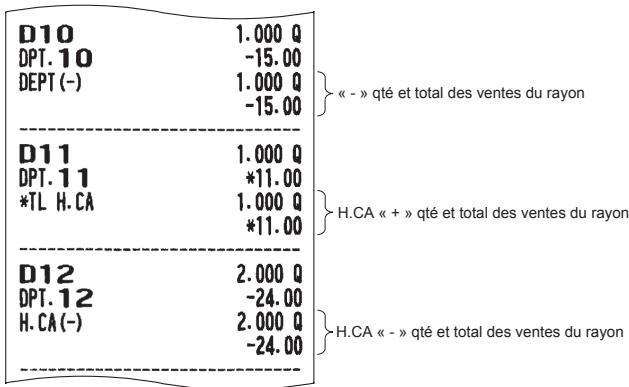 SHARP XE-A207 - Rapport général - 2