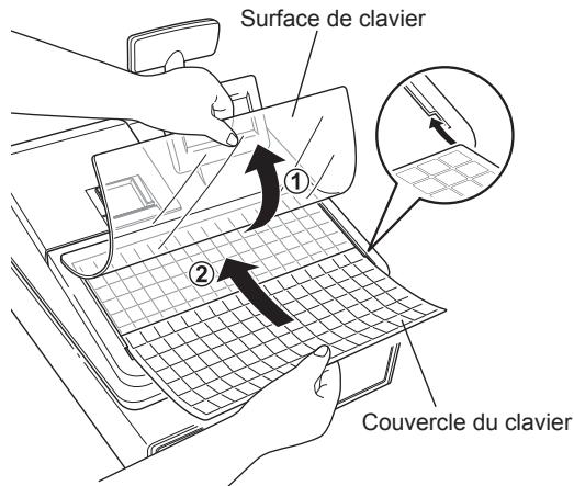 SHARP XE-A207 - ■ Insertion de la surface de clavier (XE-A217W/XE-A217B uniquement) - 1