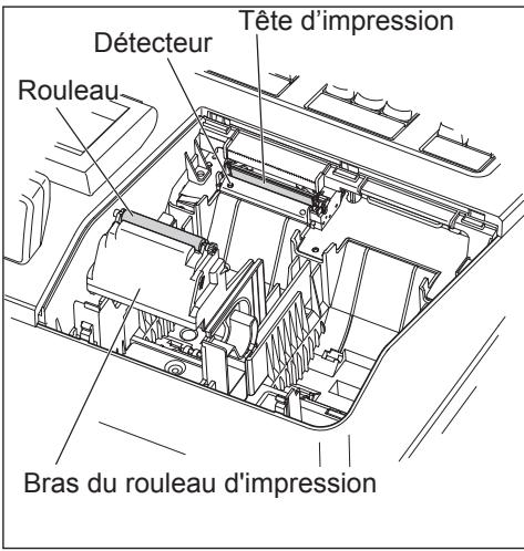 SHARP XE-A207 - ATTENTION:Ne jamais toucher la tête d'impression avec un outil ou quelque chose de dur, cela pourrait endommager la tête. - 1