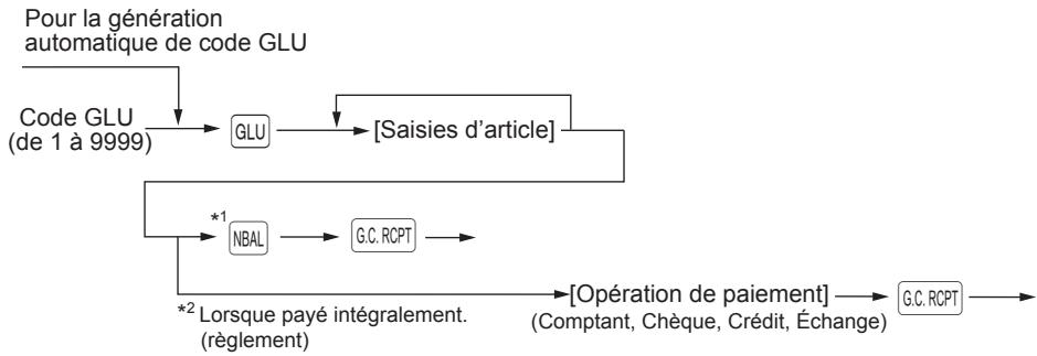 SHARP XE-A207 - Procedure - 1