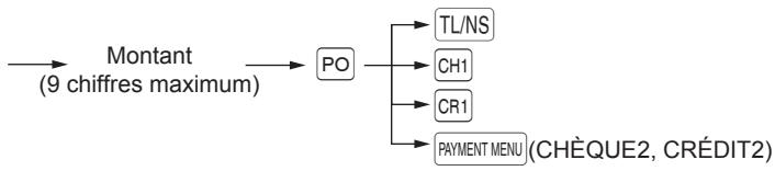 SHARP XE-A207 - Procedure - 1