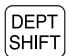 SHARP XE-A207 - ■ Listes des touches de fonction - 3