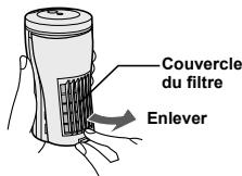 SHARP IG-BC2U - Enlevez le couvercle du filtre. - 1