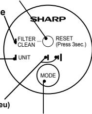 SHARP IG-BC2U - Touche de Réinitialisation - 1