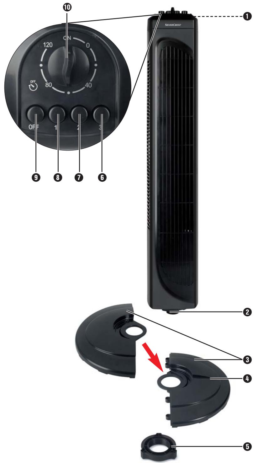 SILVERCREST KH 1520 - 1