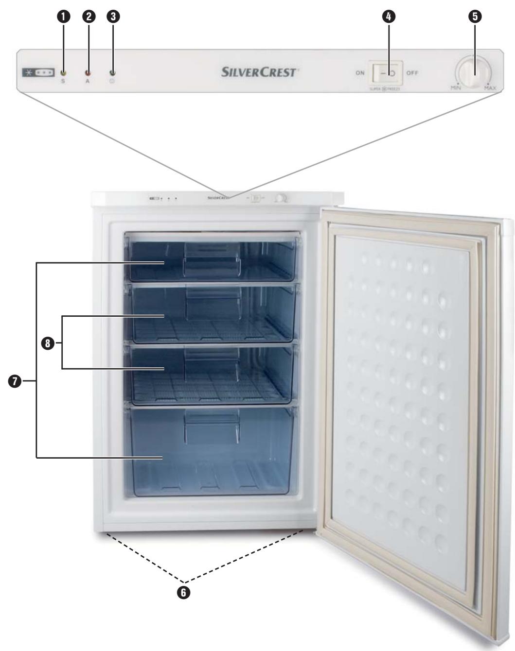 SILVERCREST STG 85 A1 TABLETOP FREEZER - 1