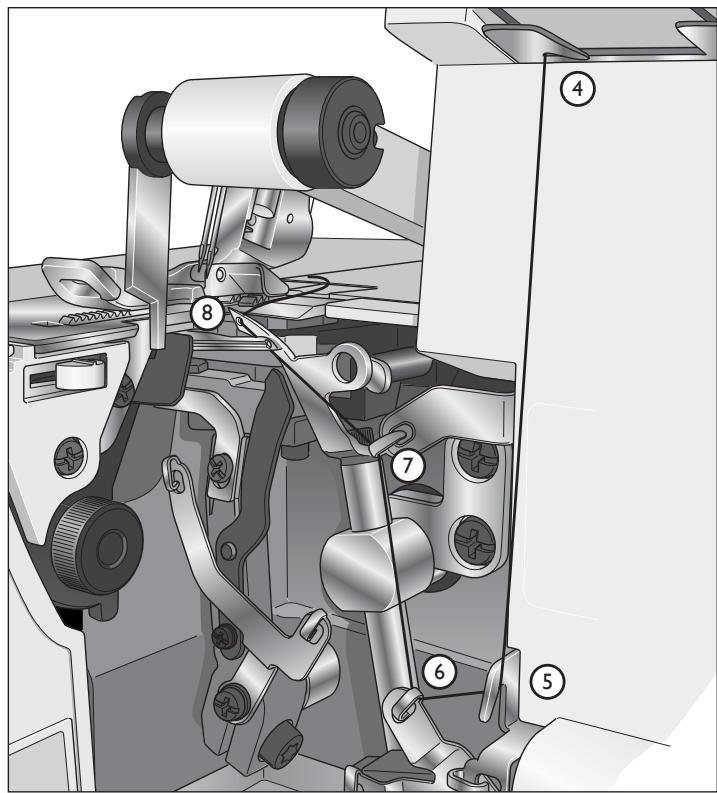 HUSQVARNA HUSKYLOCK S15 - Enfilier le boucleur supérieur (vert) - 4