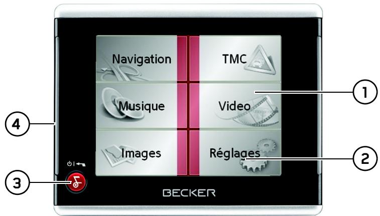 BECKER 7928 - Émissions et mise au rebut - 2