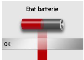 BECKER 7928 - Affichage de l'alimentation en énergie - 2