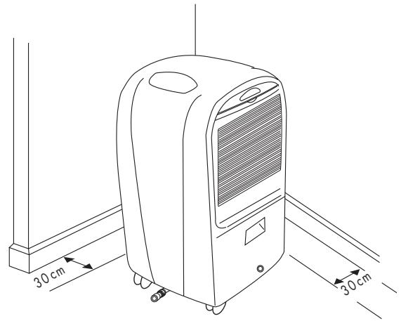 DELONGHI DH 300P - Voyant pompe - 2
