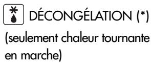 DELONGHI O 150.A - Bouton sélecteur fonctions (d) - 2
