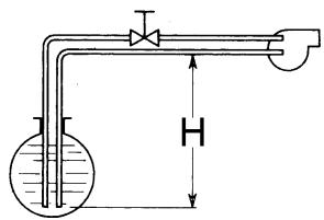 EQUATION G10 - Déterminiation du diamètre des conduits d'alimentation en fioul - 3