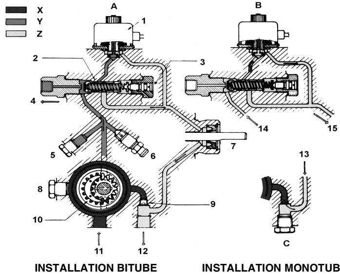 EQUATION G10 - Purge - 1