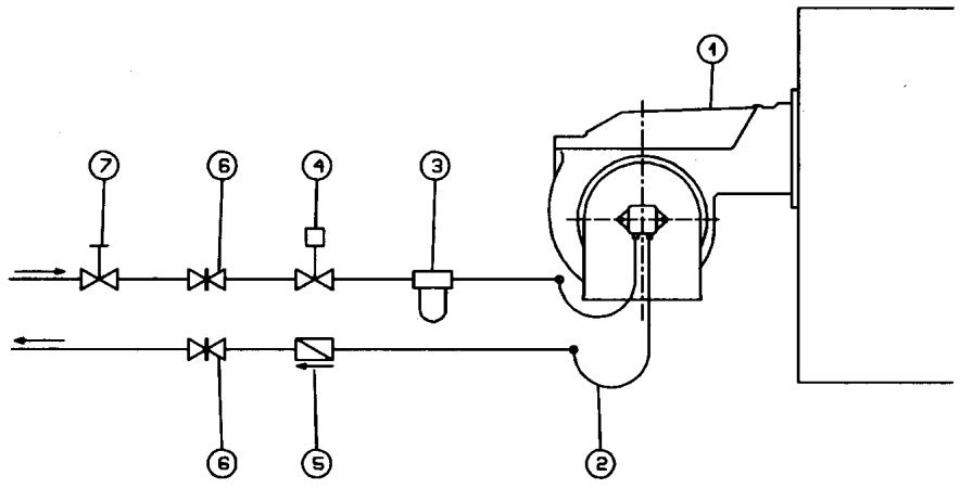 EQUATION G10 - Scheme connexions electriques. - 3