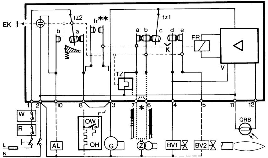 EQUATION G10 - Absence de flamme pendant le fonctionnement - 1