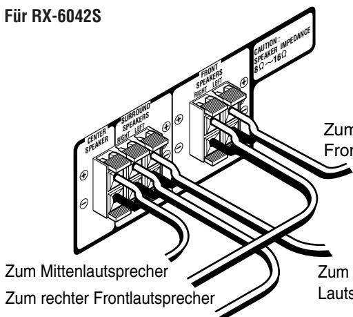 JVC RX-5040B - Für RX-5040B/RX-5042S - 6