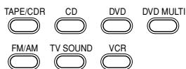 JVC RX-5040B - Drücken Sie eine der Tasten zum Auswahlen der Signalquelle. - 2