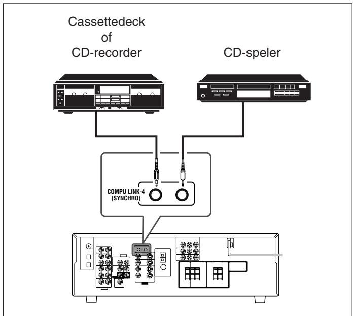 JVC RX-5040B - Annuleren van de DSP-modus - 2