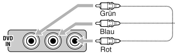JVC RX-5040B - Nur für RX-6042S - 2