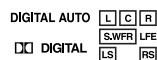 JVC RX-5040B - Kiezen van de analogue of digitale ingangsmodi - 2