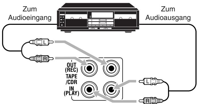 JVC RX-5040B - ACHTUNG: - 4