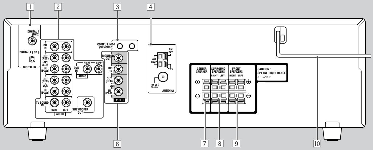 JVC RX-5040B - RX-5040B/RX-5042S - 1