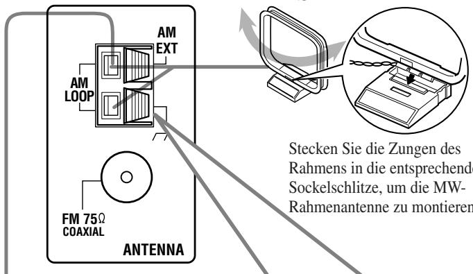 JVC RX-5040B - Anschlieben der MW-Antenne - 2