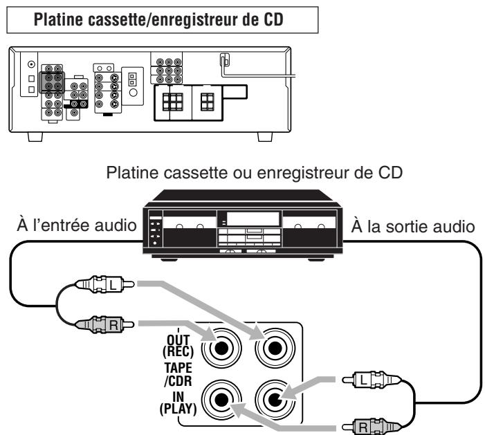JVC RX-5040B - Attention: - 2
