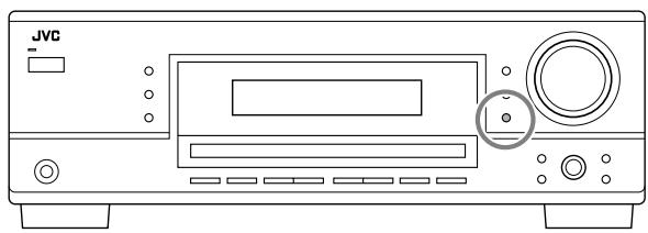 JVC RX-5040B - Het invoersignaal dempen - 2