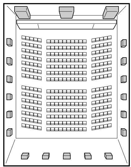 JVC RX-5040B - Erzeugen von Theateratmosphäre - 1