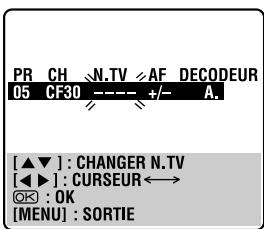 JVC HR-XV3EF - Selectionner une nouvelle chaine. - 1