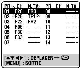 JVC HR-XV3EF - Selectionner un nouveau N^ de chaine. - 3