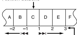 JVC HR-XV3EF - Example : - 1