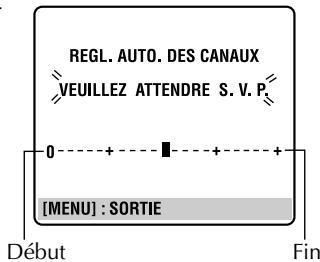 JVC HR-XV3EF - Sur l'affichage sur écran - 1
