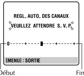 JVC HR-XV3EF - Effectuer le réglage automatique des canaux. - 3