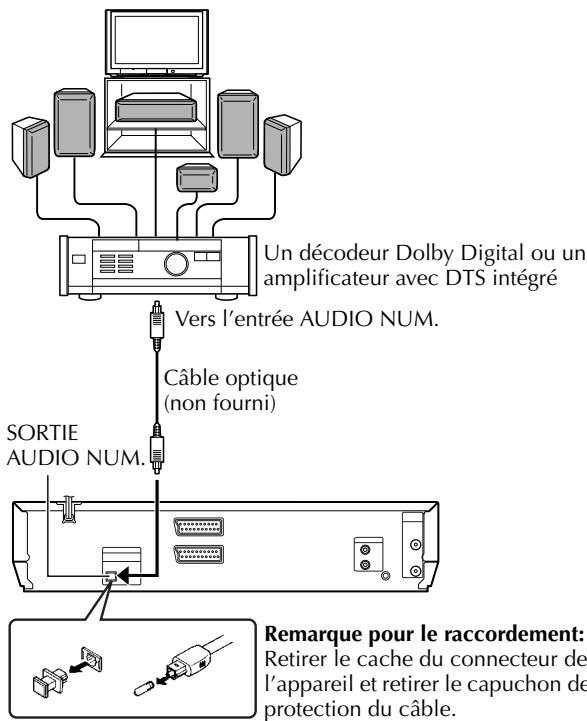 JVC HR-XV3EF - Effectuer les raccordements. - 1
