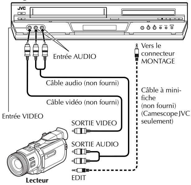 JVC HR-XV3EF - Montage à partir d'un camescope - 1