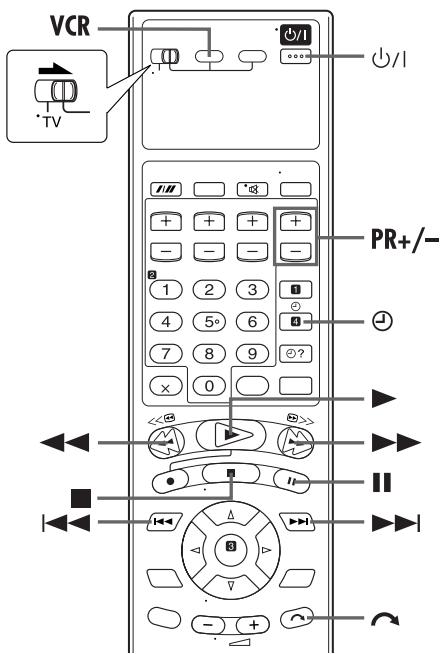 JVC HR-XV3EF - Lecture simple - 2