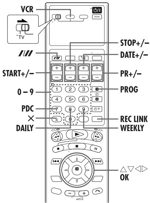 JVC HR-XV3EF - REMARQUE: - 1