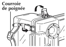 JVC WR-DVP3U - Méthode de montage et méthode de fonctionnement pour chaque piece - 1