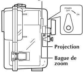 JVC WR-DVP3U - Méthode de montage et méthode de fonctionnement pour chaque piece - 2