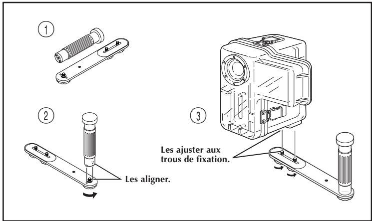 JVC WR-DVP3U - REMARQUES: - 2
