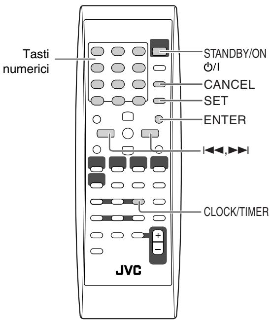 JVC UX-DM8 - Telecomando - 1